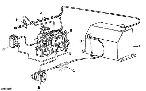 Unveiling The Diagram Of John Deere Power Steering