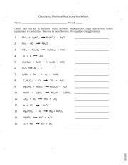 Classifying Chemical Reactions Pdf Classifying Chemical Reactions