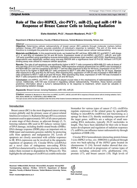 PDF Role Of The Circ HIPK3 Circ PVT1 MiR 25 And MiR 149 In