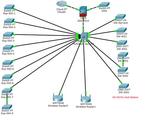 Wi Fi Access Point Wiring Diagram