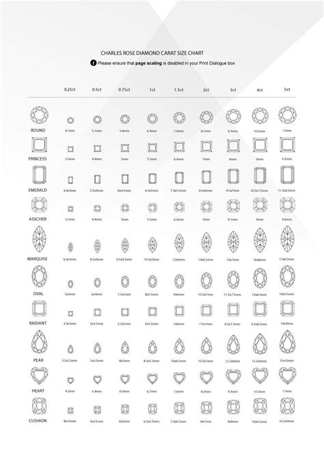 Diamond Carat Size Chart Diamond Color Chart Diamond Sizes Diamond