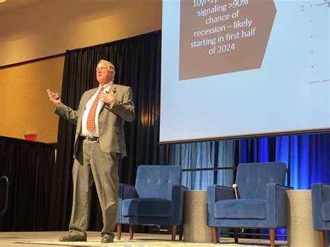 San Antonio-Austin I-35 growth shows no sign of stopping in 2024