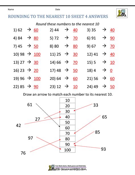 Rounding To The Nearest 10 000 Powerpoint