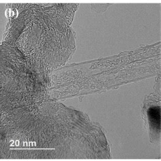 Floating Catalyst Chemical Vapor Deposition FCCVD Synthesis Setup