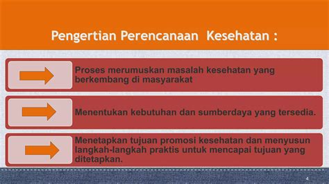 Perencanaan Promosi Kesehatan Ppt