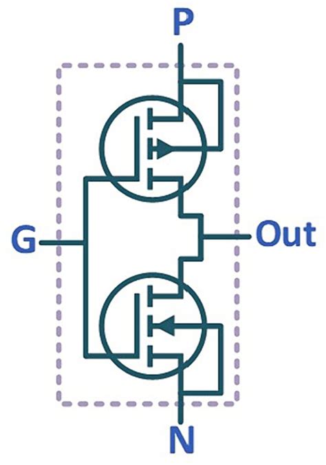 Frontiers Design And Simulation Of A New QCA Based Low Power