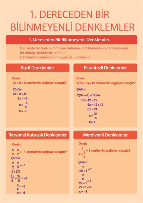 S N F Matematik Dereceden Bilinmeyenli Denklemler Al Ma