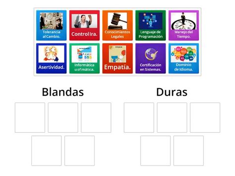 Habilidades Blandas Y Duras Group Sort