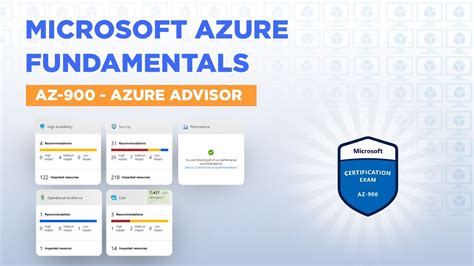 Microsoft Azure Fundamentals Az 900 Azure Advisor Youtube