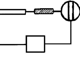 Flow diagram of HPLC-CL detector. (1) Mobile phase; (2) HPLC pump; (3 ...