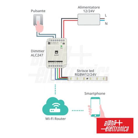 Alc Controlador P Fita Led Rgbw V Wifi Canais Tuya Alpha