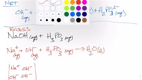 Net Ionic Equations Strong Bases And Weak Acids Youtube