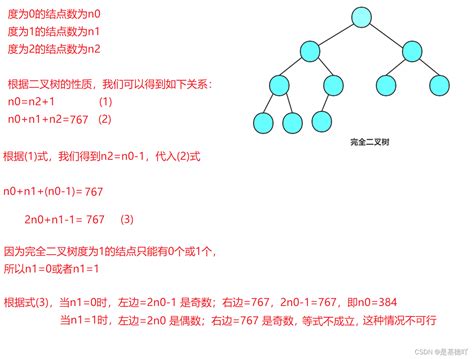 【数据结构】树和二叉树的概念及结构 明确树和二叉树研究的对象 理解树和二叉树的概念、逻辑结构和存储结构 Csdn博客