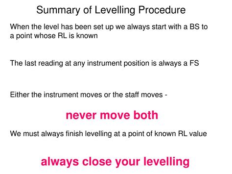 Ppt Levelling Powerpoint Presentation Free Download Id3195784