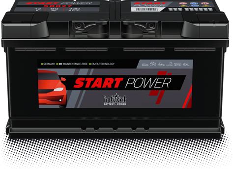 IntAct Start Power Gutes Preis Leistungsverhältnis