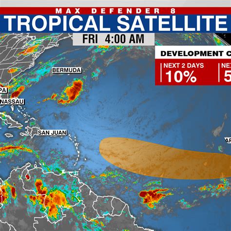 Tracking The Tropics Wfla