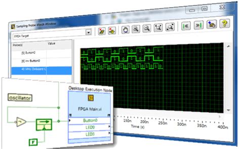 Labview fpga simulation - lasopait