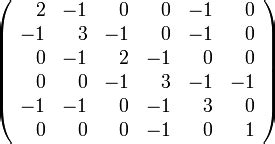 matrices - Reading a Laplacian Matrix and its labeled graph ...