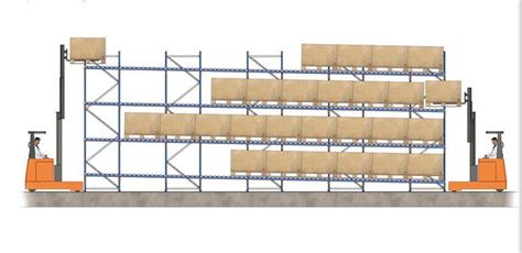 High Density Forklift Working Gravity Flow Racks For Distribution Business