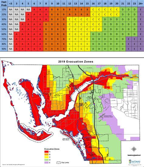 Lee County Evacuation Zones Online