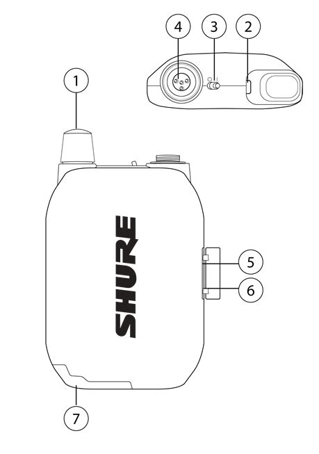 Shure Glxd Guitar Pedal Receiver Manual Manualslib