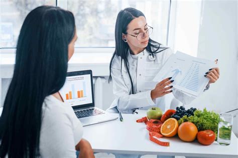 5 Marketing Strategies For Dieticians And Nutritionists