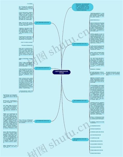 以细节为题高考满分优秀作文5篇思维导图编号c1510458 Treemind树图