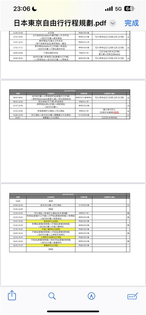 問題 東京5天4夜行程請益 Ptt Hito