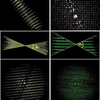 The Projection Of The Tetragonal Tungstenbronze Unit Cell Along The C