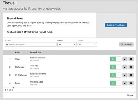 Firewall Rules Priority And Ordering