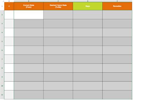 Gap Analysis Excel Template