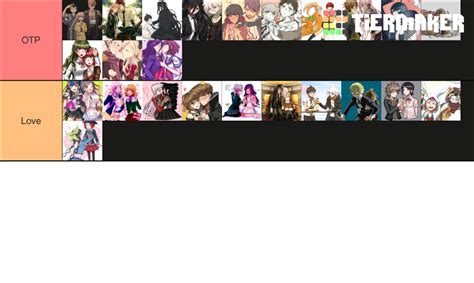 Danganronpa Ships Tier List (Community Rankings) - TierMaker