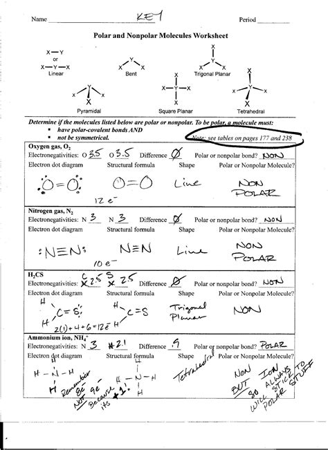 Polarity Of Molecules Practice