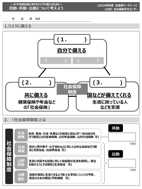 50分授業セット「自助・共助・公助について考えよう」｜中学校・高校向け副教材一覧｜学校教育活動｜公益財団法人 生命保険文化センター