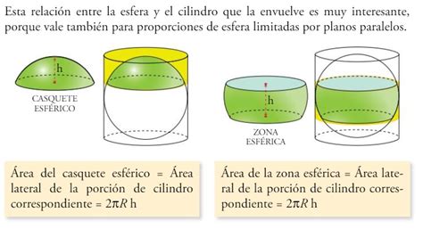 Matem Ticas Eso Clase Cuerpos De Revoluci N