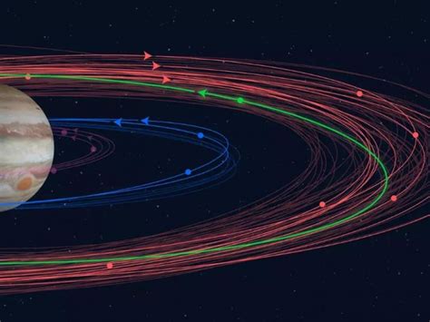 Jupiter Devient La Reine Des Lunes Avec 92 Satellites Naturels