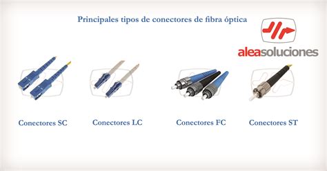 Tipos De Conectores De Fibra Ptica