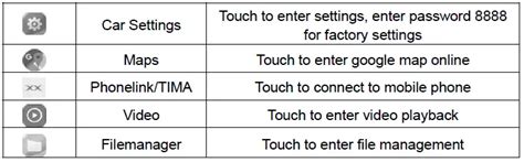 Roinvou 9212b Android Car Media Player Instructions