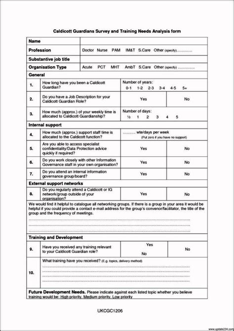 Training Needs Assessment Survey Template Sampletemplatess Sampletemplatess