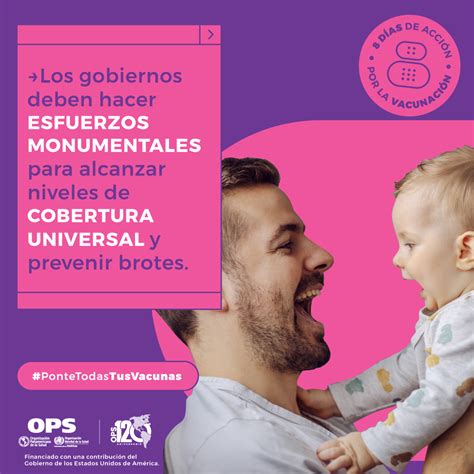 Ops Oms Bolivia On Twitter Hoy Tenemos Las Tasas De Vacunaci N