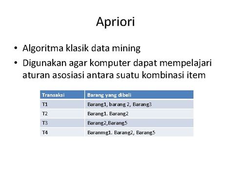 Algoritma Apriori Apriori Algoritma Klasik Data Mining Digunakan