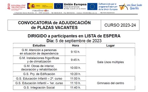 Fp Convocatoria De Adjudicación De Plazas Vacantes Para Alumnado En