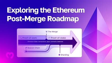 Exploring The New Ethereum Roadmap Moralis Academy