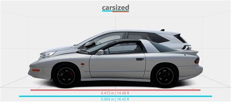 Dimensions Pontiac Firebird Vs Renault Symbioz Present