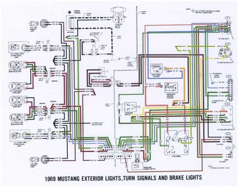 Wiring Diagram For Ignition Switch On 66 Mustang