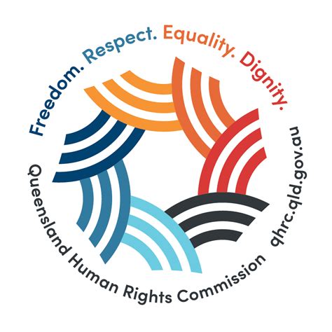 Queensland Human Rights Commission Brisbane Qld