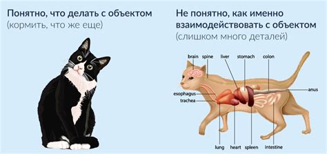 Курс Модуль 2. Java Core - Лекция: Инкапсуляция