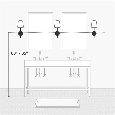 Lighting Guide Series How To Hang Bathroom Wall Sconces