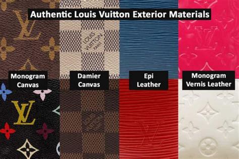 Tips Para Identificar Un Bolso Louis Vuitton Original Moneyshop Blog