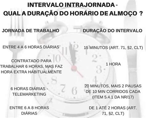 Jornada de trabalho 44h de segunda a sábado Veja como calcular